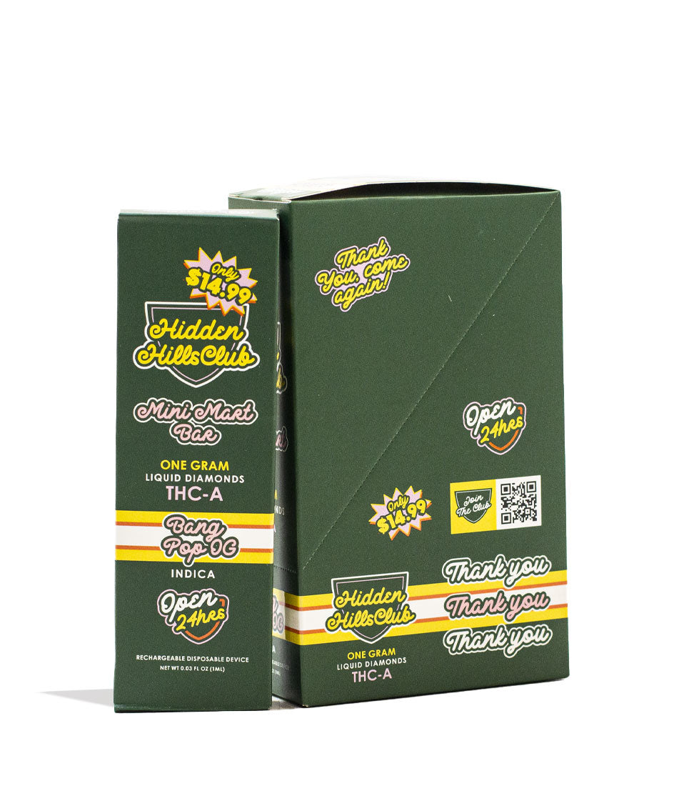 CBD Wholesale